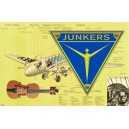 Логотип "Юнкерс" (JUNKERS)